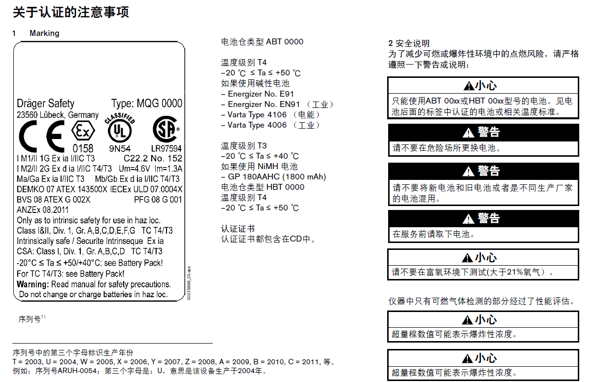 關(guān)于德爾格5000認(rèn)證注意事項(xiàng)說明